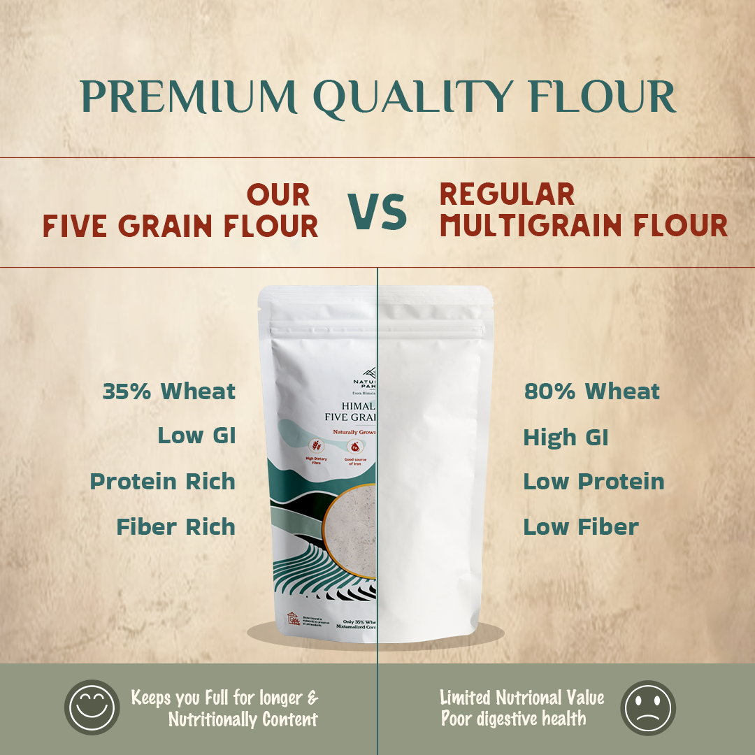 Himalayan Five Grain Pre-Diabetic Flour, Multigrain Atta