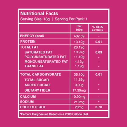 Choco Ragi Date Bite (Super Saver Pack of 10)