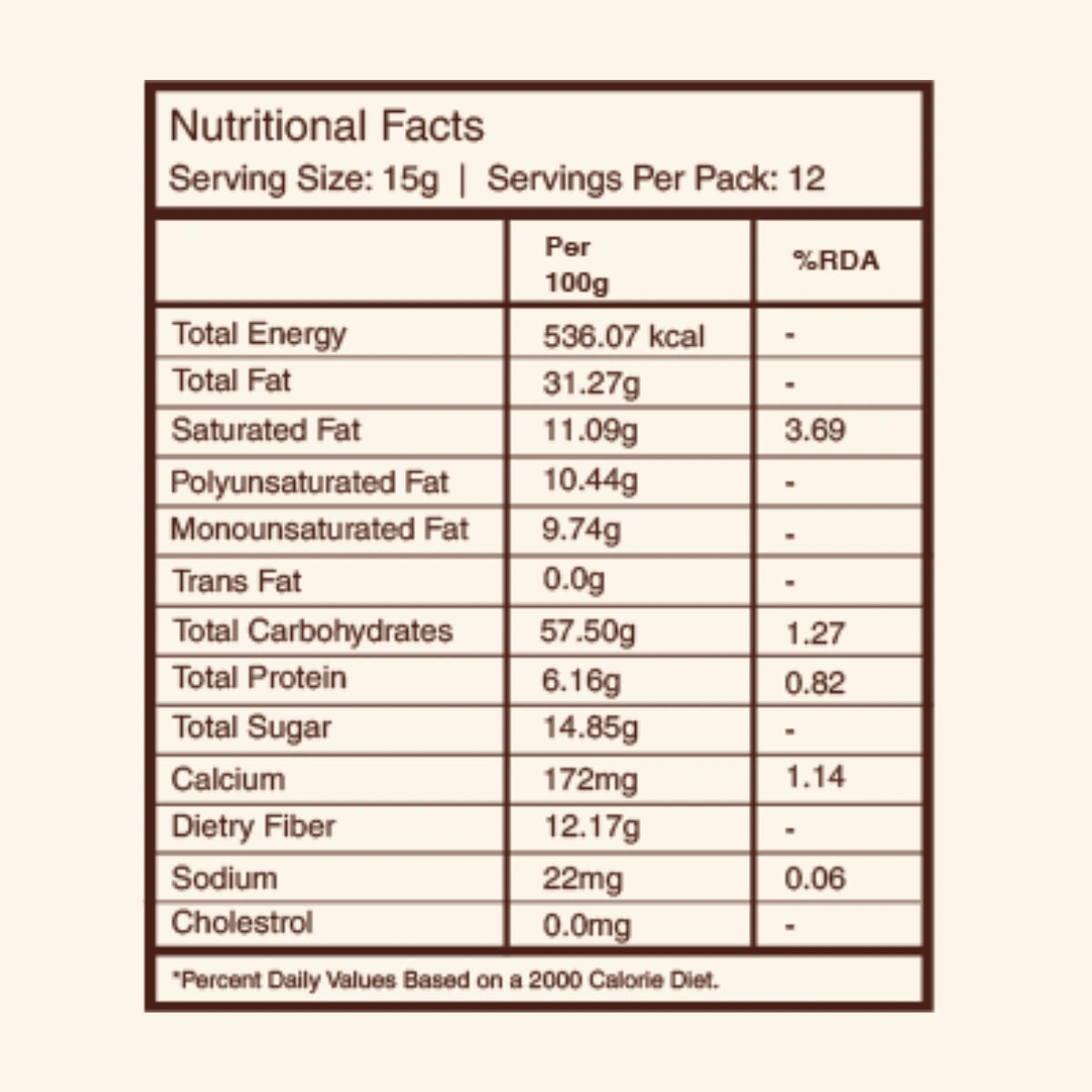Choco- Hazelnut Date Spread (200g)